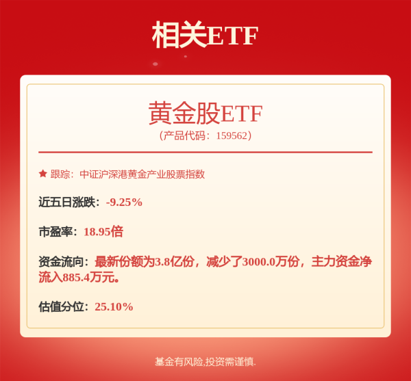 兴盛网  金价收复3380美元，新一轮涨势启动？