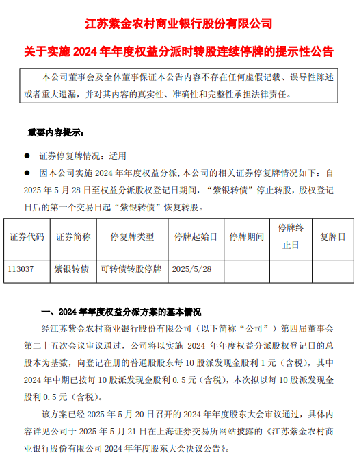 天猫配资 紫金银行：紫银转债自2025年5月28日起停止转股