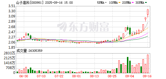 K图 000981_0
